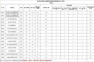 ?阿德巴约23+11 哈克斯13中8砍19分 热火复仇公牛