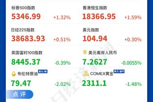 ?火箭半场50-48领先快船：杰伦-格林&申京21分 哈登13分5板