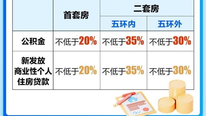 小昂塞尔德：大部分的三分出手是好机会 投不进时要攻筐